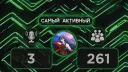 Sector-13 banner