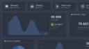 Server Analytics banner