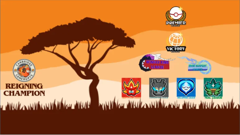 Draftarig Discord server banner