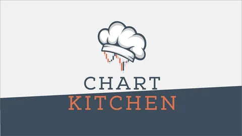 Chart Kitchen banner