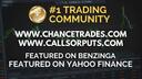 CallsOrPuts.com Banner