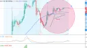 ITM Trading banner