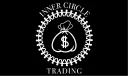 Inner circle trading banner