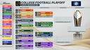 ACFL S32 : Playoffs Banner