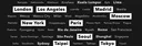Time.is#5781 banner