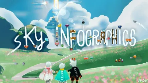 Sky:CoTL Infographics Database banner