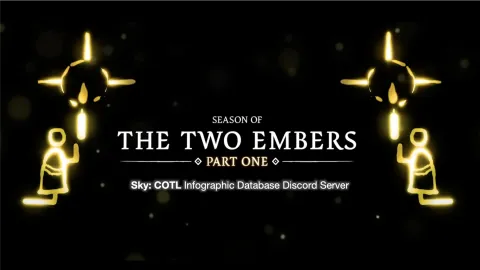 Sky:CoTL Infographics Database banner