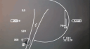 DCS Dogfighters Banner