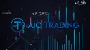 AIO Trading banner