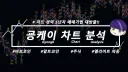 굥케이의 차트분석 banner