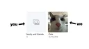 Cats Hub ★ banner