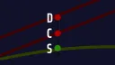 Diverging Clear Studios banner