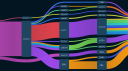 Odos Discord server banner