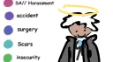 Saow's Waiting Room banner