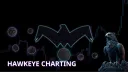 Hawkeye Charting Community banner