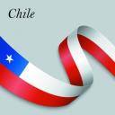 Discovery splash banner for Chile Social Community Rewards・TAG・Argentina・Mexico・Colombia・Venezuela Discord server