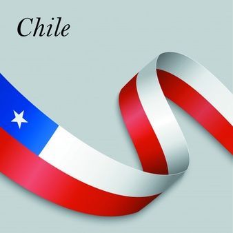 Discovery splash banner for Chile Social Community Rewards・TAG・Argentina・Mexico・Colombia・Venezuela Discord server