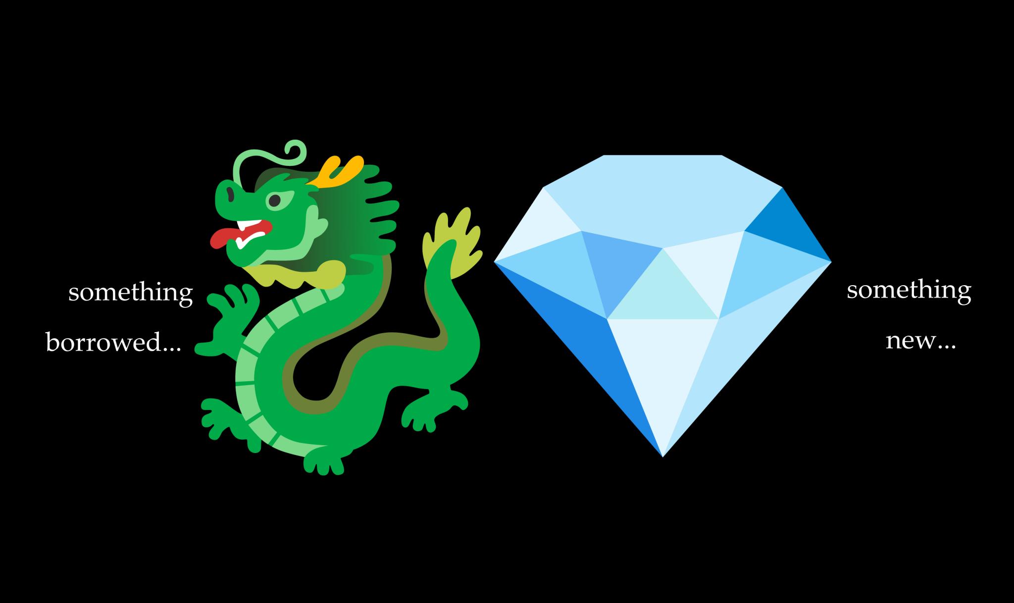 Discovery splash banner for Sam's Club Discord server