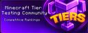 Discovery splash banner for [1.21+] Minecraft Tier Testing Community Discord server