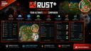Discovery splash banner for Rust² | Rust+ Desktop Discord server