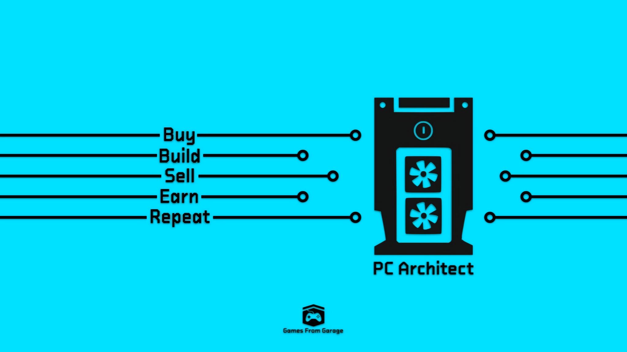 Discovery splash banner for PC Architect - Official Discord Discord server