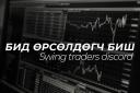Discovery splash banner for Swing traders Discord server
