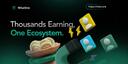 Discovery splash banner for Wise Token: WiseOne Discord server