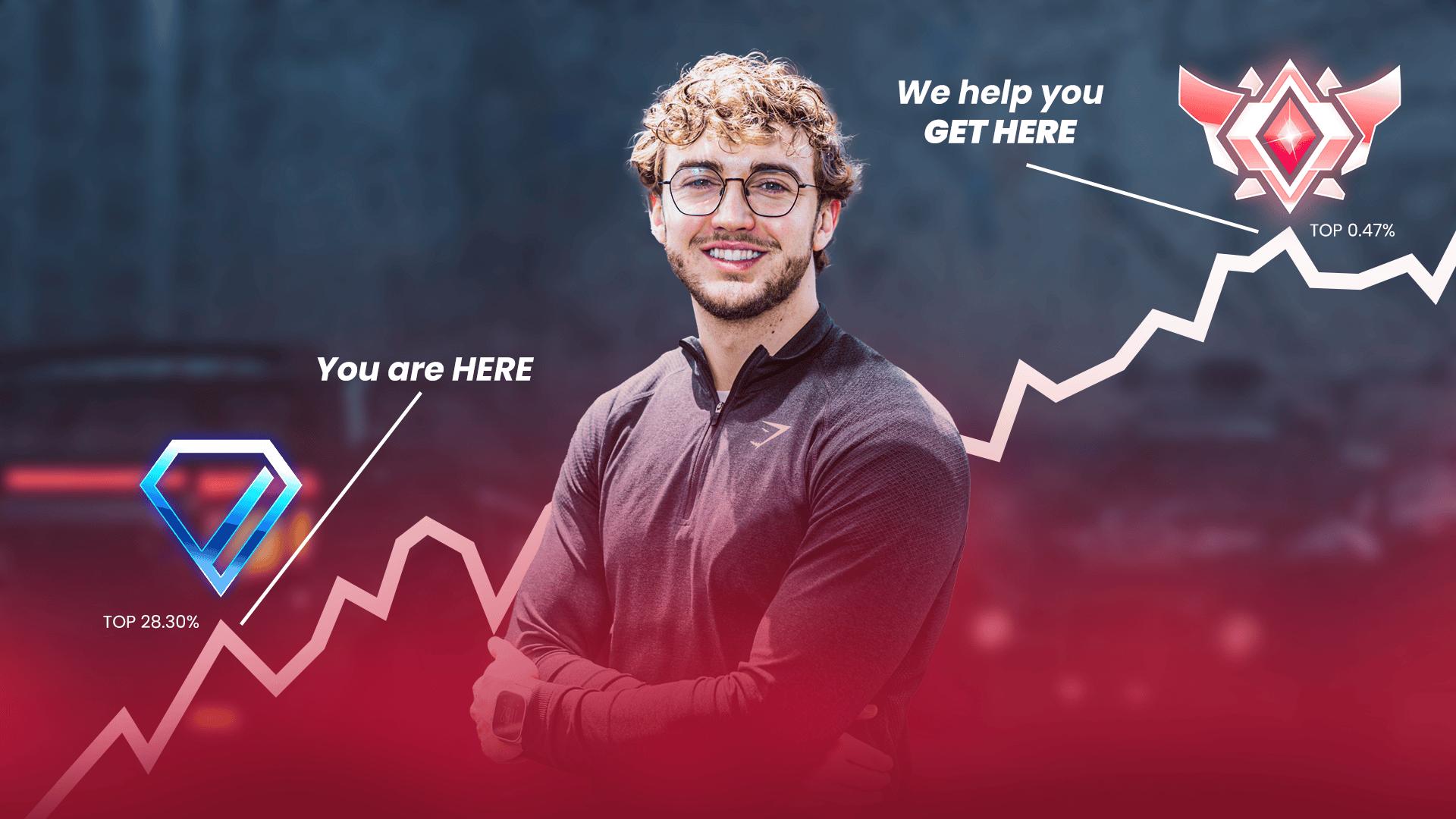 Discovery splash banner for Rocket League Academy (RLA) By SpookyLuke Discord server