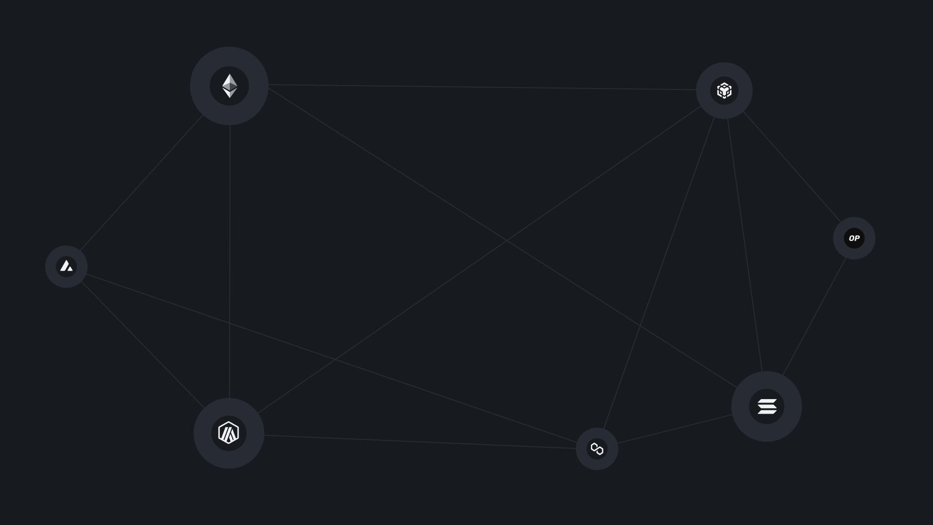 Discovery splash banner for hashflow Discord server