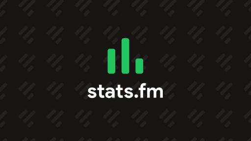 stats.fm for Spotify & Apple Music - Discord Servers
