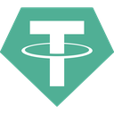 gsUSDT Discord emoji