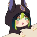 tighcynoangwy