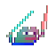 Pepe Lightsaber Discord Emoji