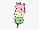 cat Discord Emoji