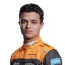 landonorris