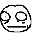 realization realization