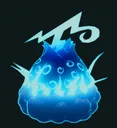 goro