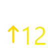 at_lvl_0_and_12