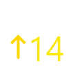 at_lvl_7_and_14
