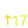 at_lvl_10_and_17