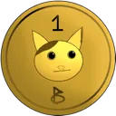 belucoin belucoin