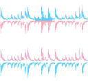 amenbreaktrans