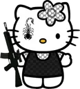 Hello Kitty1 Discord Emoji