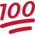 hundredpointstwitter Discord Emoji