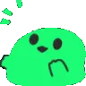 BlobHyper