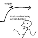 densedumbass