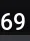 6969