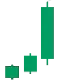 greenbar