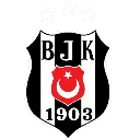 Besiktas Besiktas