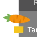 ExeCarrot